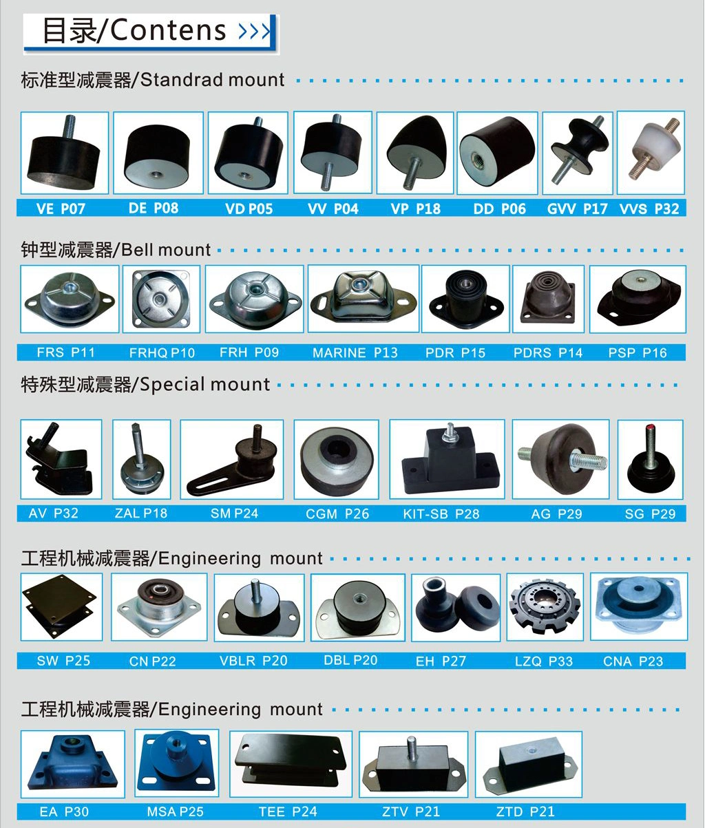 Standard and Customized Durable Anti-Aging Rubber Damper /Mounts /Buffer for Equipment