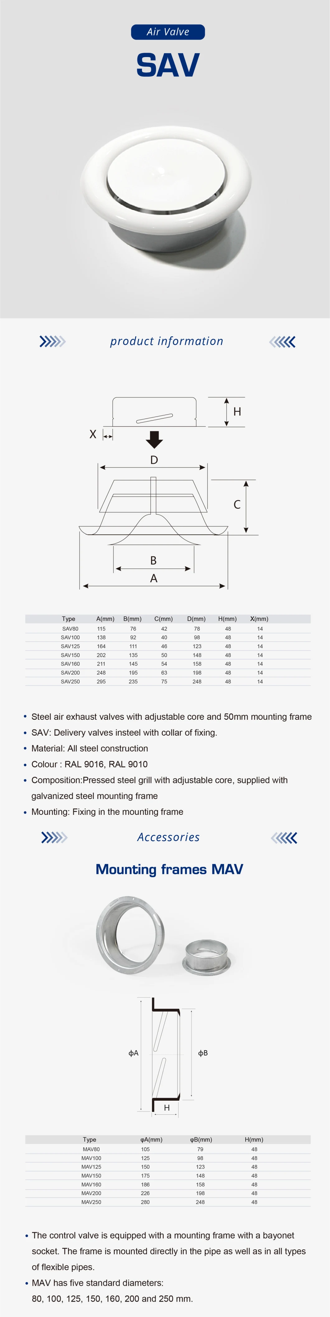 Ventilation Round Exhaust Air Conditioning Air Vent Disc Valve Sav