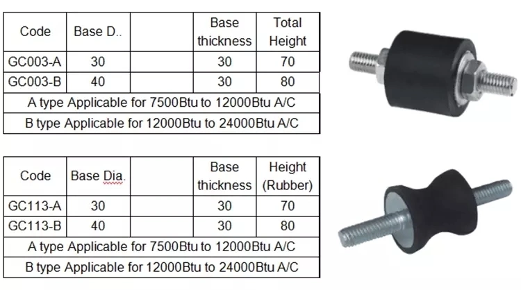 Standard and Customized Durable Anti-Aging Rubber Damper /Mounts /Buffer for Equipment